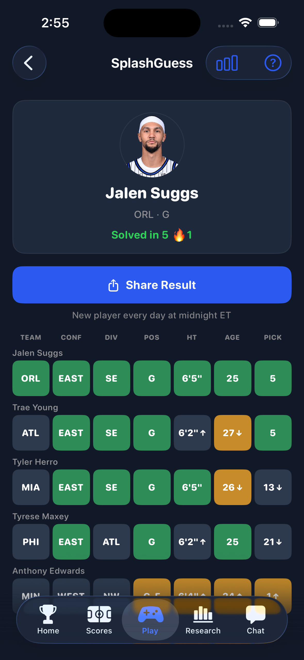 SplashCenter SplashGuess daily NBA player guessing game with color-coded clue tiles